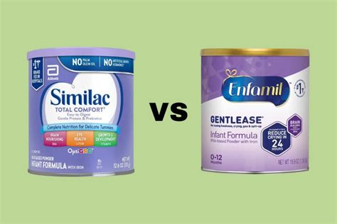 similac total comfort reviews|Enfamil Gentlease vs Similac Total Comfort (2024 .